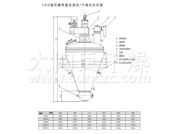 LDG系列內加熱錐形螺帶真空干燥機